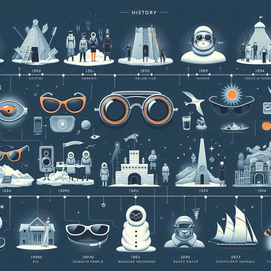 an image illustrating the history of sunglasses by showing different types of sunglasses from different years